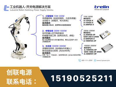 景德镇-工业机器人-开关电源解决方案