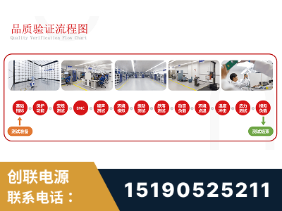 景德镇-全流程品质验证体系完善